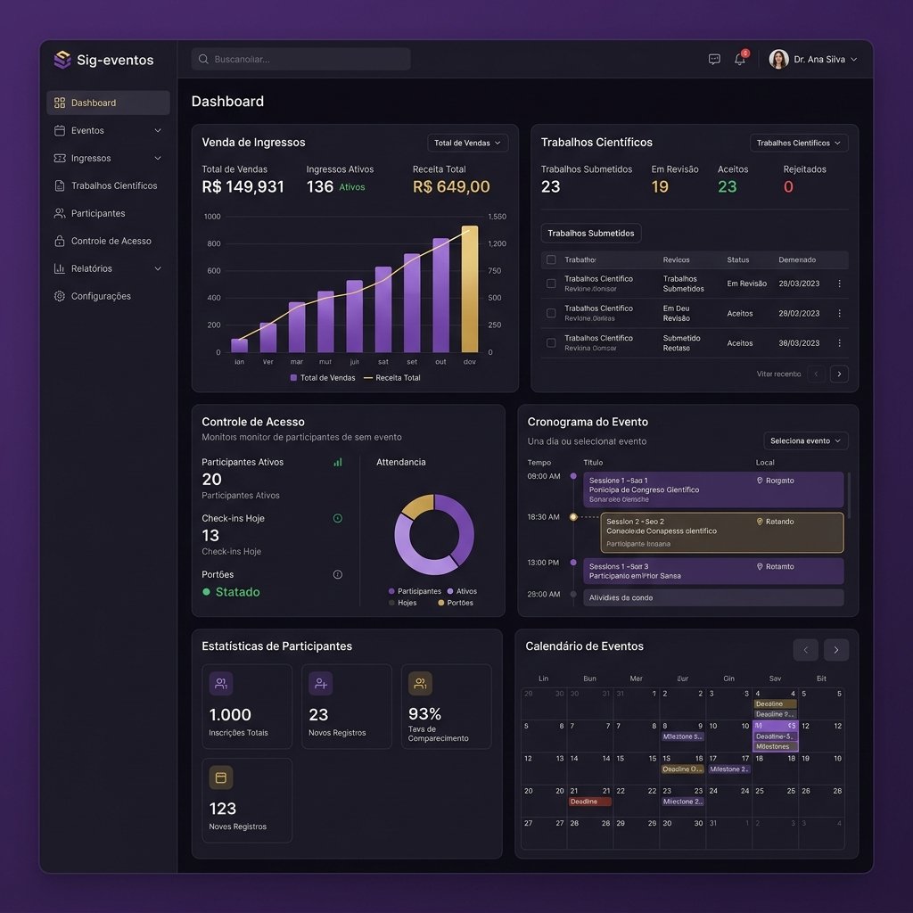 Plataforma Sig-eventos — Adaltech · Full-Stack Developer